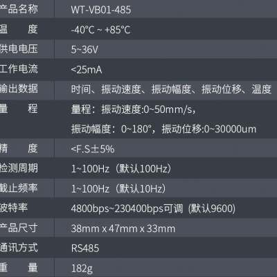 维特智能三轴位移速度幅度振幅振动传感器电机水泵震动监测防水z.