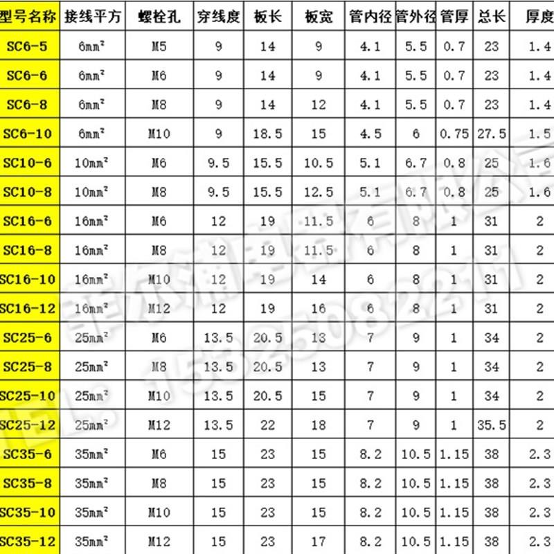 窥口鼻SC95-8/10/12/14/16 SC120 SC150 SC185S C240国标冷压端子