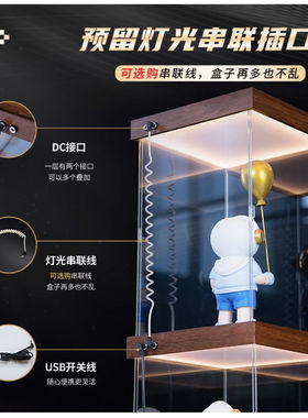 适用BEARPANDA TACCO玫瑰狐娘BARA追视眼防尘灯箱款亚克力收纳盒