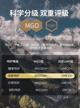 BI-H佰澳 新西兰原装进TCZ口91和%麦卢卡蜂蜜含umfO15+片清甜润喉