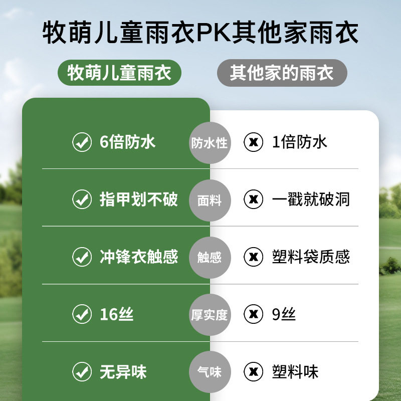 牧萌儿童雨衣小学生全身防水幼儿园小童雨披宝宝雨鞋雨衣雨伞套装