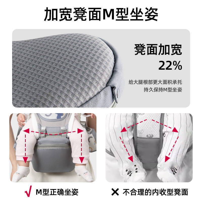 婴儿背带腰凳宝宝多功能前后背带被小孩春夏四季通用2302儿童背带
