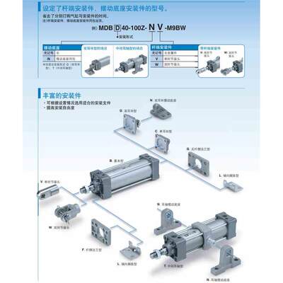 全新原装SMC标准气缸MDBB7/MBB32-40-50-6-380-100-251-150-15Z