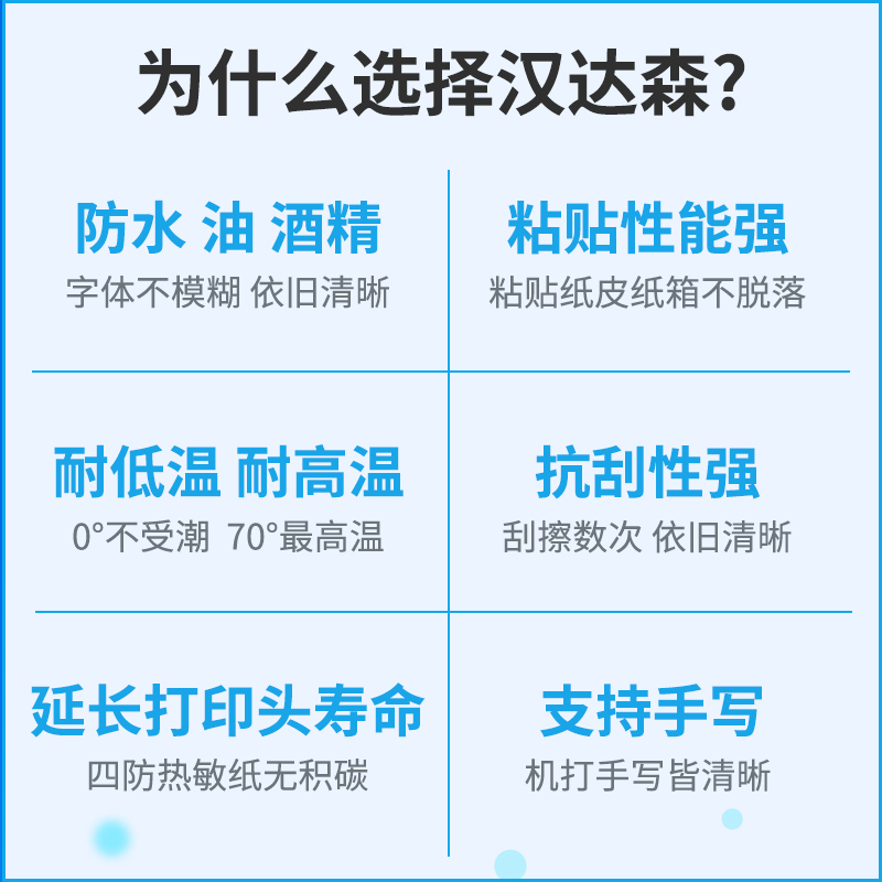 漢達森三防熱敏紙70-80寬 20 25 30 40 50 60 75 90 100 120不干