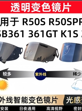适用R50S GSB361 R50 K1S K5S K6S PISTA Z7 Z8 X14 X15变色镜片