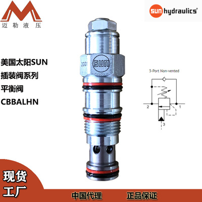 提供SUNHydraulics螺纹插装阀