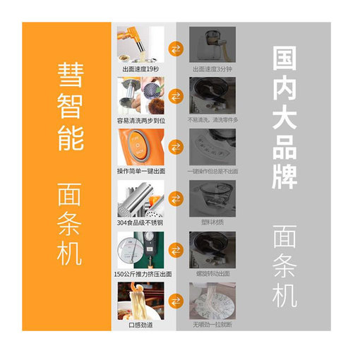 电动面条机家用小型饸饹机饸络压面机全自动新款饸烙面机河捞机器