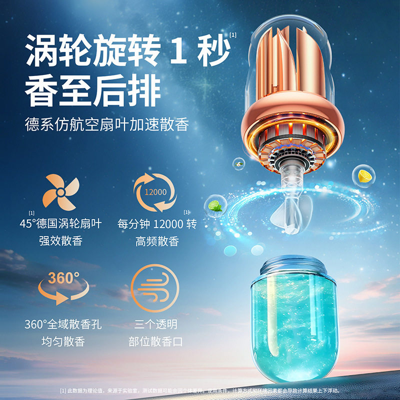 太阳能转动汽车香薰 车内饰品香水汽车用品清新空气车载香熏