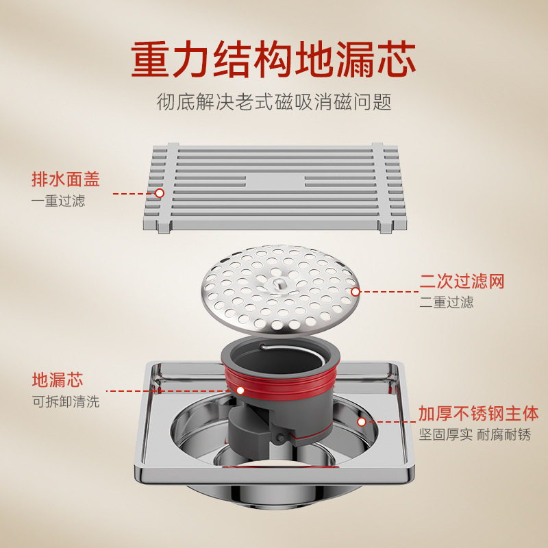 铂拉丁不锈钢地漏家用防虫防臭地漏芯排水器厨房卫生间浴室淋浴