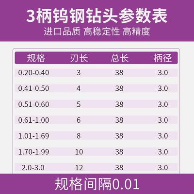 涂层钨钢钻头0.21 0.32 0.43 0.55 0.67 0.78 0.89 0.9合金麻花钻