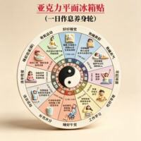 中医养生子午流注时辰亚克力平面冰箱贴现代健康生活中医馆磁贴
