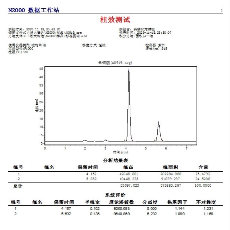 Aglient 5 TC-C18 4.6x150mm5μm
