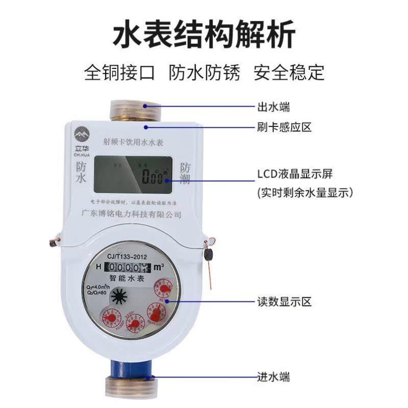 水电一卡通智能单相预付费刷卡IC插卡式电表全铜防水防冻射频水表