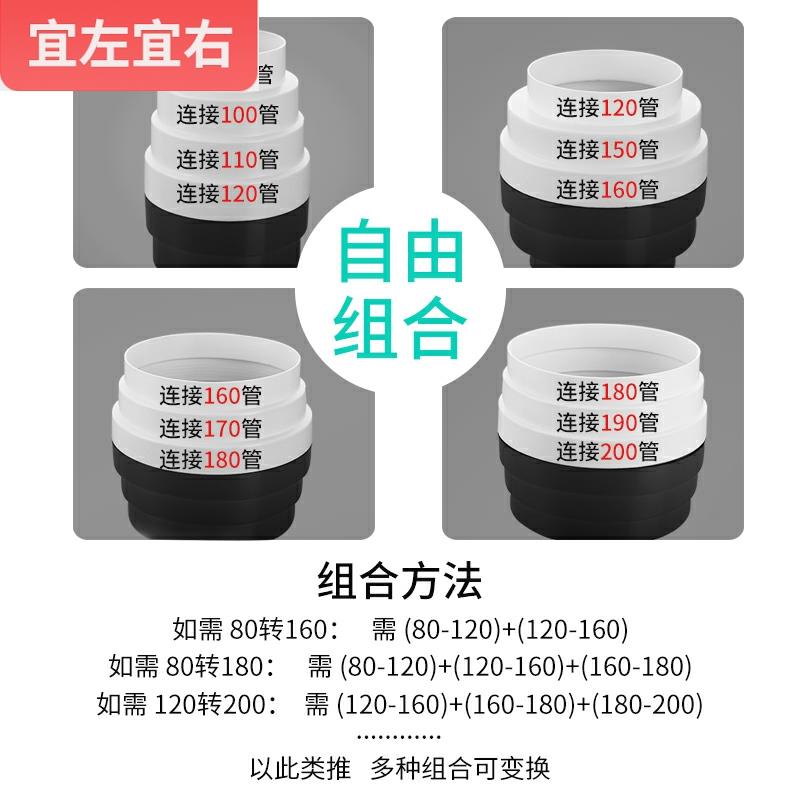 排烟管变经圈抽油烟机80