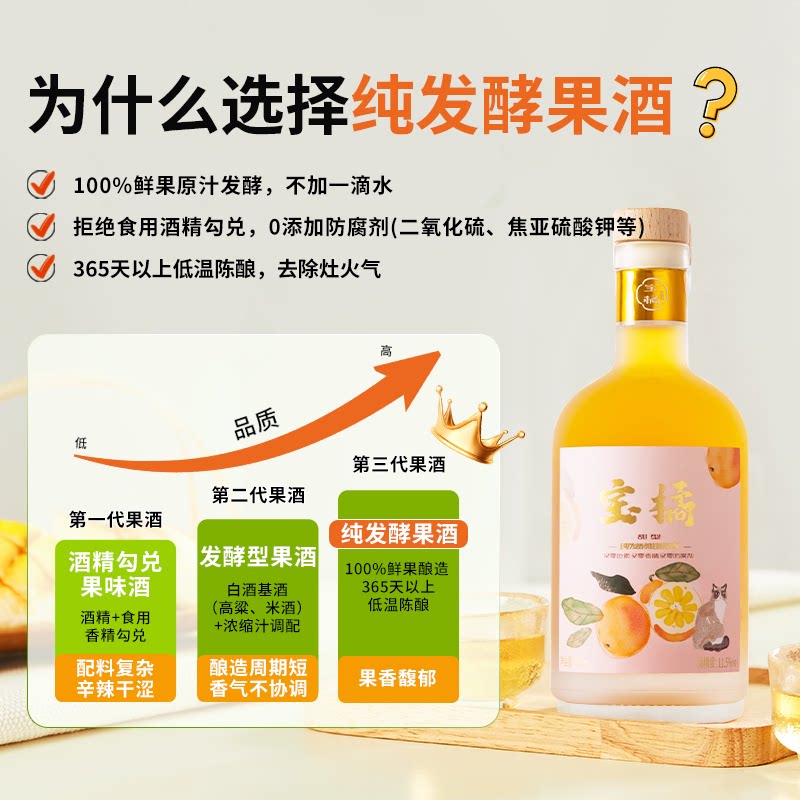 宝橘果酒纯发酵柑橘酒11.5度女士低度甜酒微醺柑橘酒礼盒装375ml图片