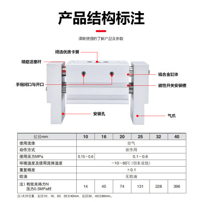 HFT阔型手指气平行MHHL2系列ML缸2-10D/16D/2D0D/25D/32D/40D/D12