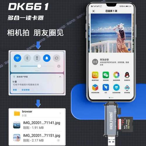 沃尔夫冈读卡器USB二合一