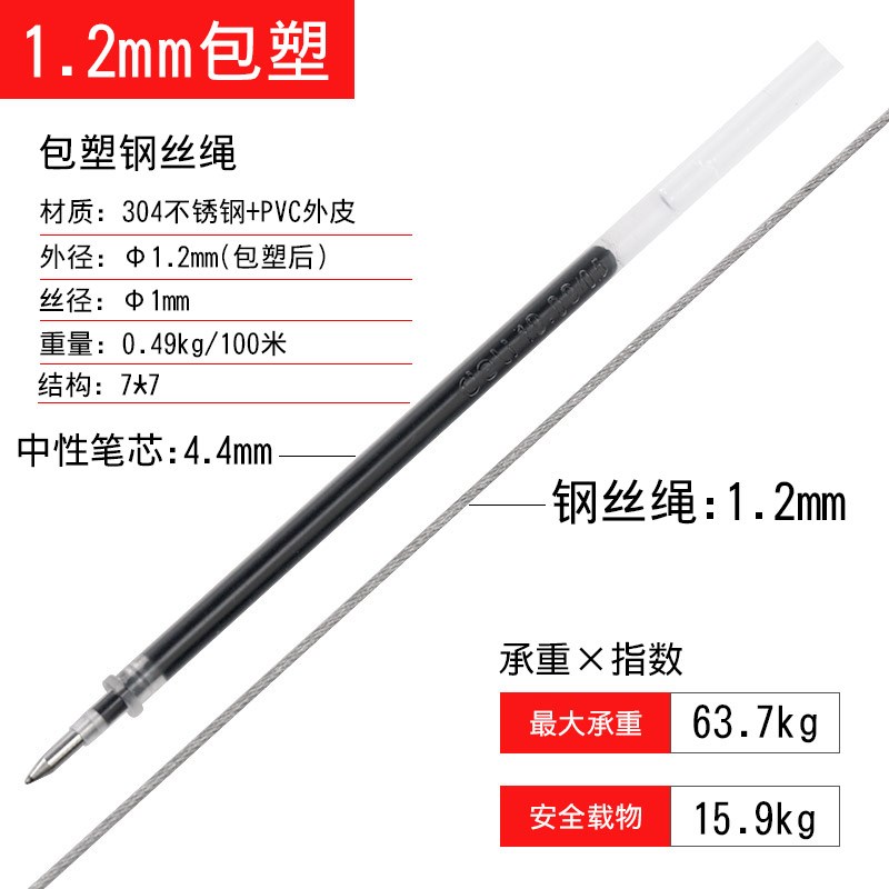 不锈钢丝绳透明包塑晾衣绳s胶皮钢绞线软线包胶涂塑绳2/3/4/5厂家