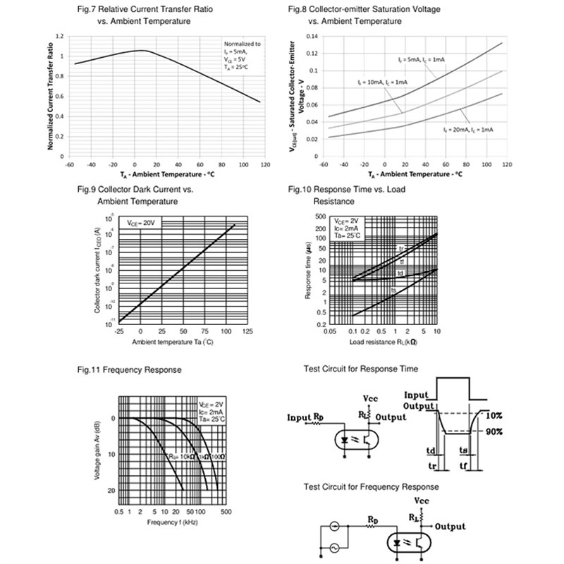 原装正品晶体管输出光电耦合器LTV-817S-TA1-C贴片光耦SMD4 5000V