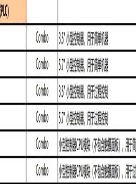 触摸屏HMISCU6A5