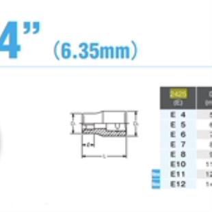E10 E12 2425 套筒 E11 KOKEN 山下工业