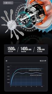 定制促和面机商用 新品 公斤全自动面粉活面揉面打面搅面拌面搅拌