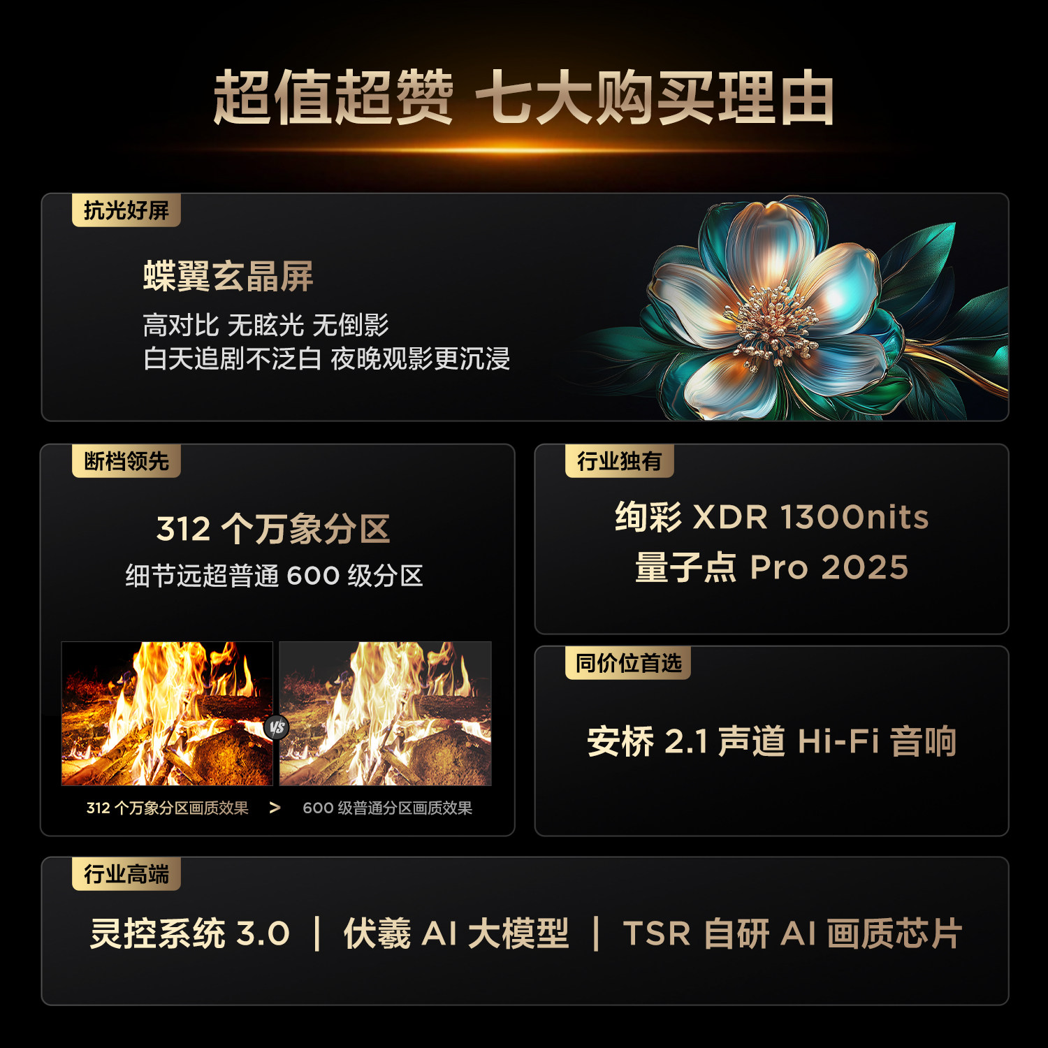 TCL 75T6L QD-Mini LED 万象分区 tcl电视机