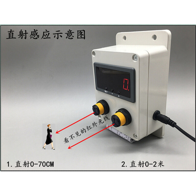 广场公园超市商场商店门店人流计数器红外感应客流统计记数器5641