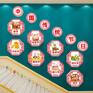 幼儿园楼梯墙面装饰中国传统节日环创主题文化墙走廊过道布置贴画