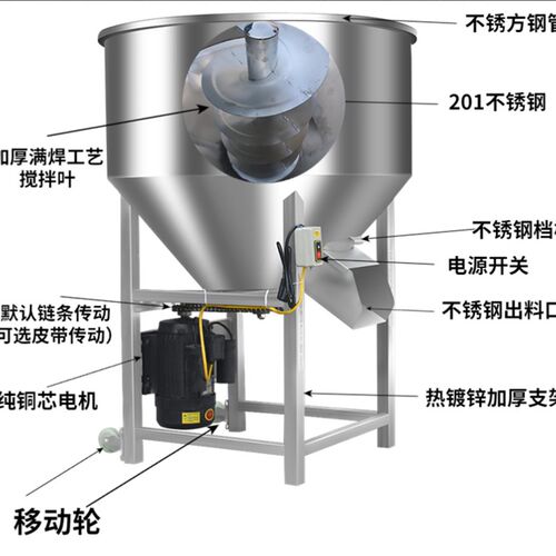 304不锈钢饲料搅拌机饲料拌药B包衣化肥塑料颗粒混合拌料机养殖场