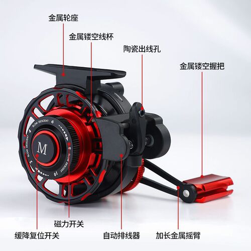 金属筏轮磁力缓降数显筏钓轮自动排线冰钓P轮前打轮筏竿轮轮