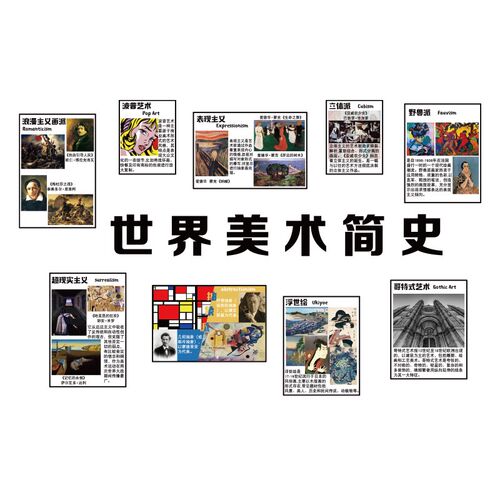 画布置美术教室艺术培训机构环创C文化背景墙面装饰世界发展史互