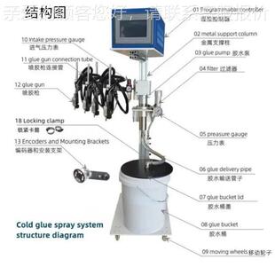 冷胶喷枪胶灵机打配备糊盒机六控两枪打使用操作简单精准胶功能活
