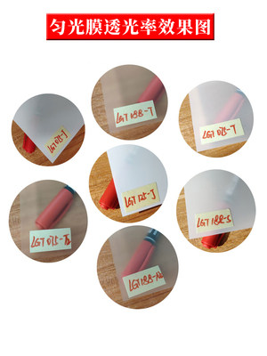 LED背光源PET均光膜匀光扩散膜导光板超薄灯箱反射背光纸样品免图片