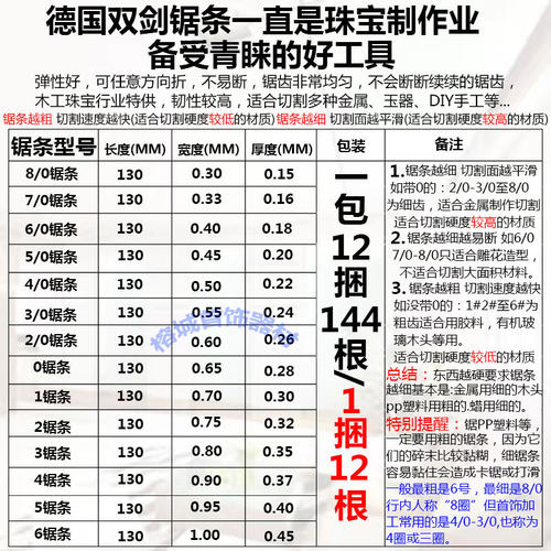 德国双剑锯条金银铜钢板