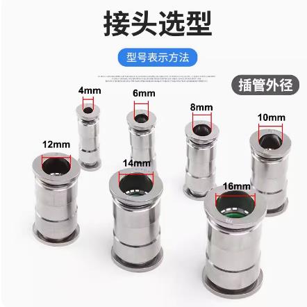 SNS神驰304不锈钢快速接头GPU GPG GPE GPM GPY-4 6 8 10 12 16