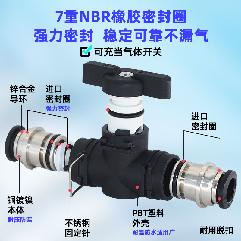 手阀气动快速管接头旋塞