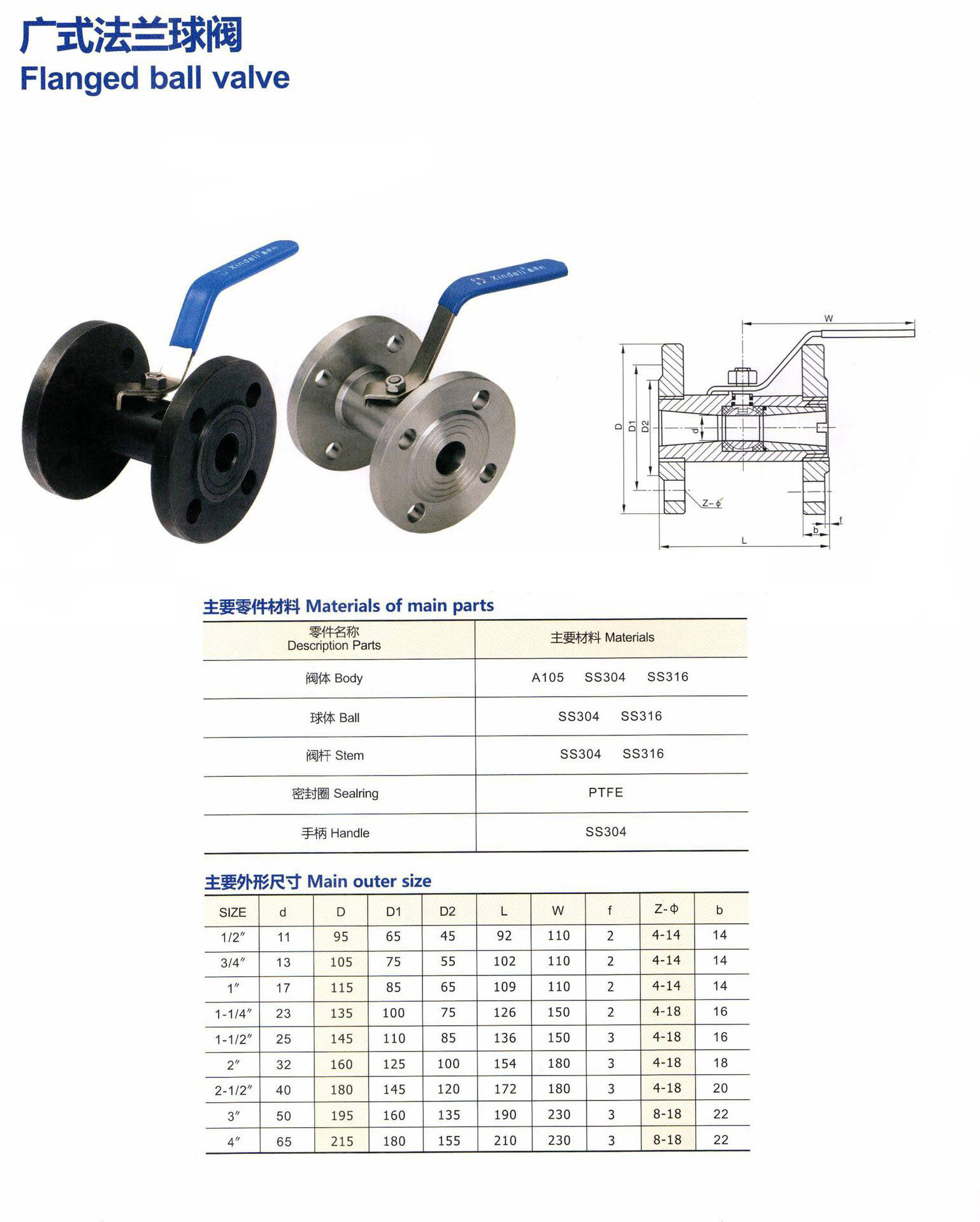 若腾铸钢不锈一体式法兰