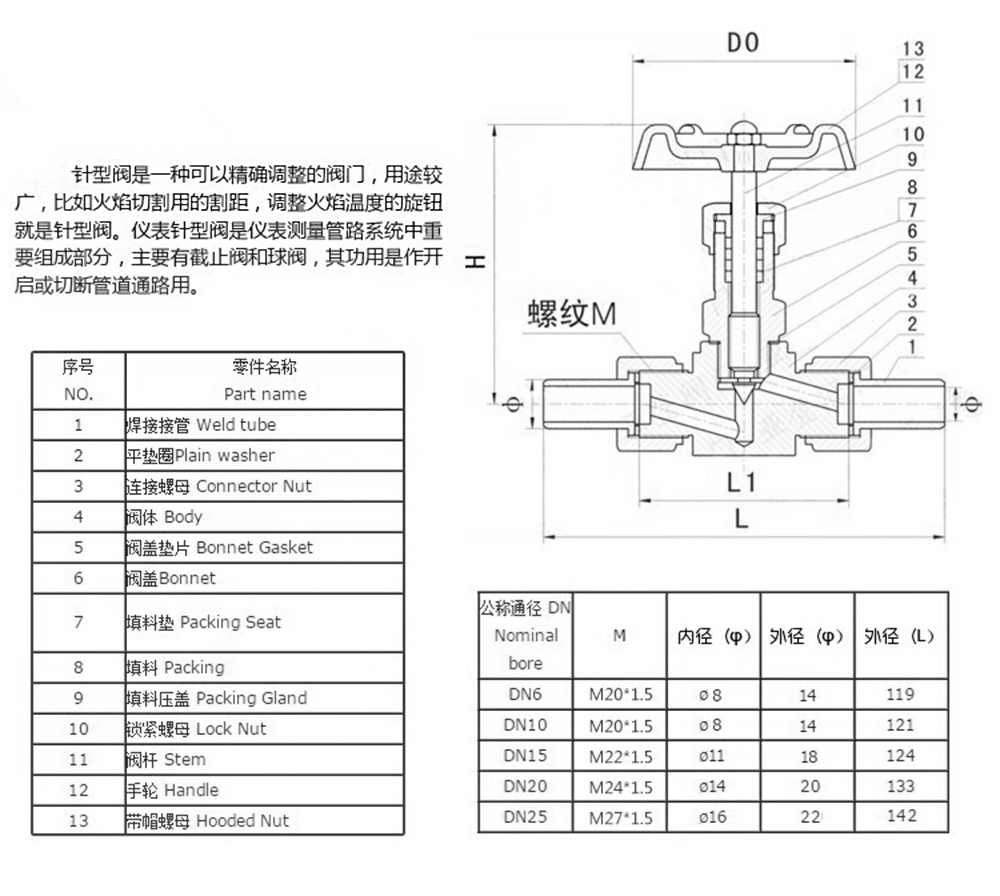 不锈钢针型阀焊接高压门
