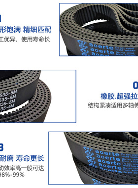 AET同步带HTD 8M1776 8M1784 8M1792橡胶传动带皮带*