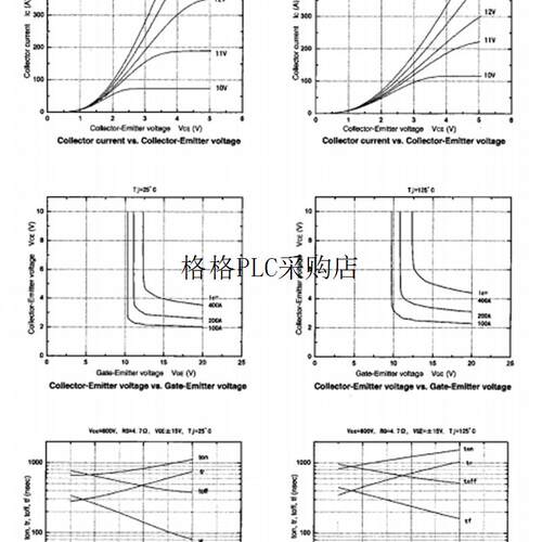 议价2MBI200PB-140 200A/1400V IGBT模块P系列Modules1
