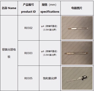 electrode R0302 天津艾達(dá)恒晟 4mm 氯化銀參比電極 AgCl