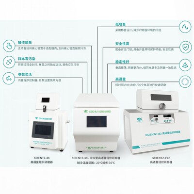 宁波新芝实验室高通量多