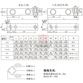 料斗秤 中航电测称重传感器HM8C 2T电子台秤 称重传感器 0.5T