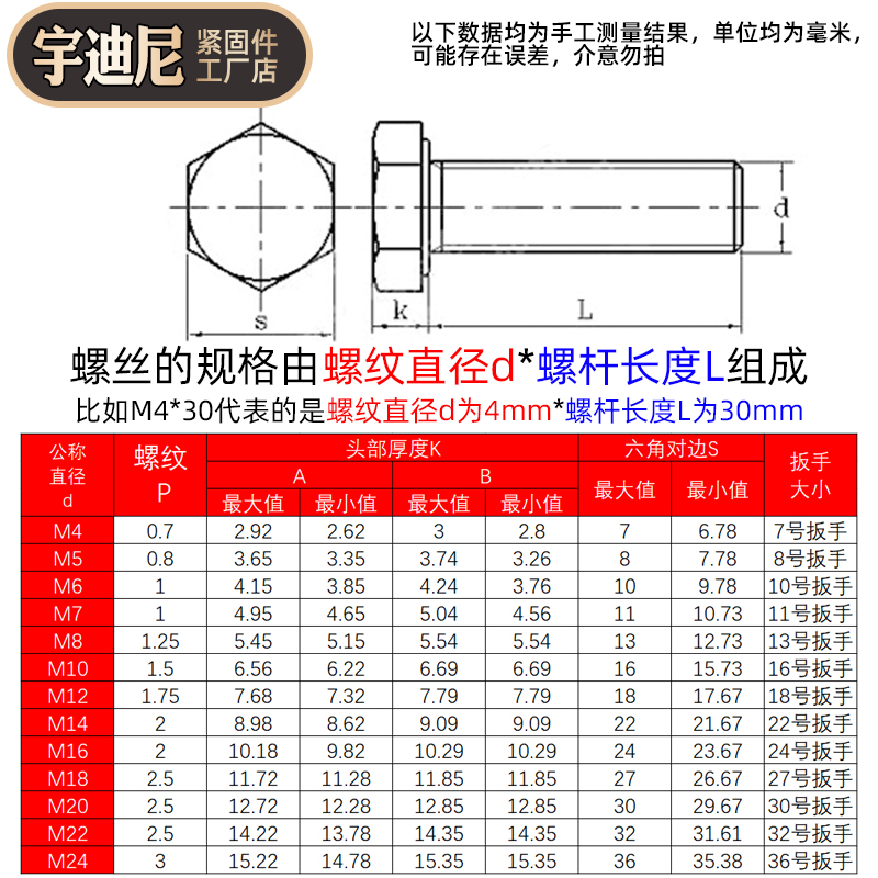 不锈钢外六角螺丝母平垫