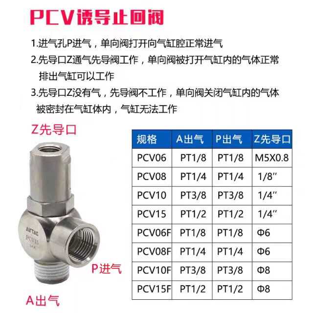 亚德客气动诱导止回阀单
