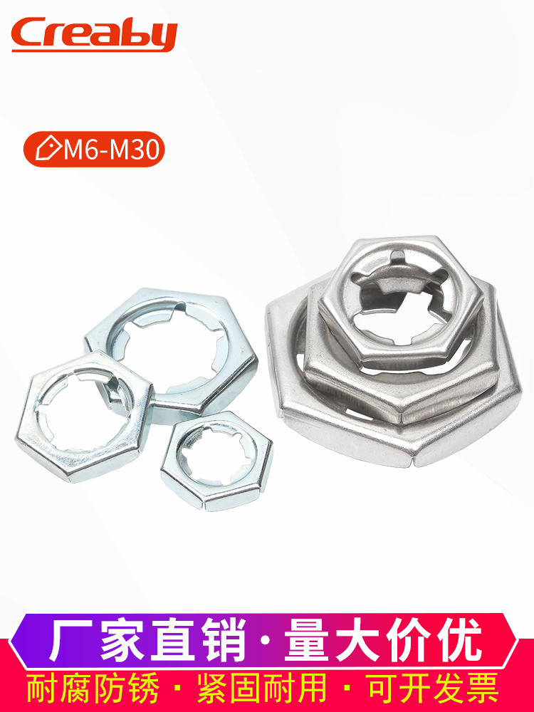 不锈钢扣紧螺母镀锌帽防