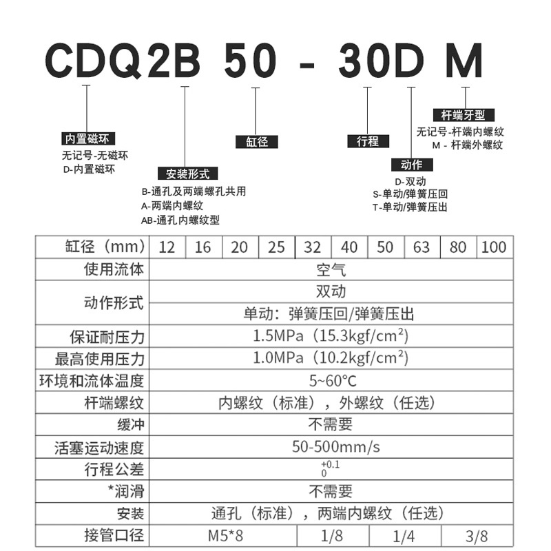 星辰薄型气缸ACQ/CQ2B/CDQ2B12/16/32/63/80-5-10-15-20-25-30-50