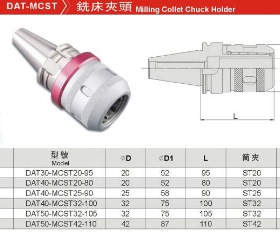 正品台湾精展铣床夹头62154-DT-MCST-DAT30-MCST20-95