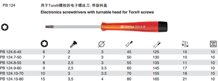 瑞士星形六角精密梅花螺